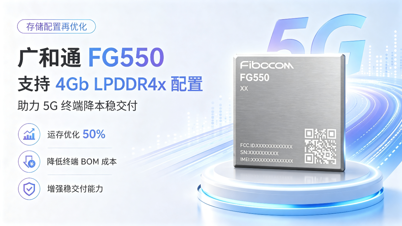 PG国际FG550 4Gb LPDDR4x存储降容方案 5G模组成本优化