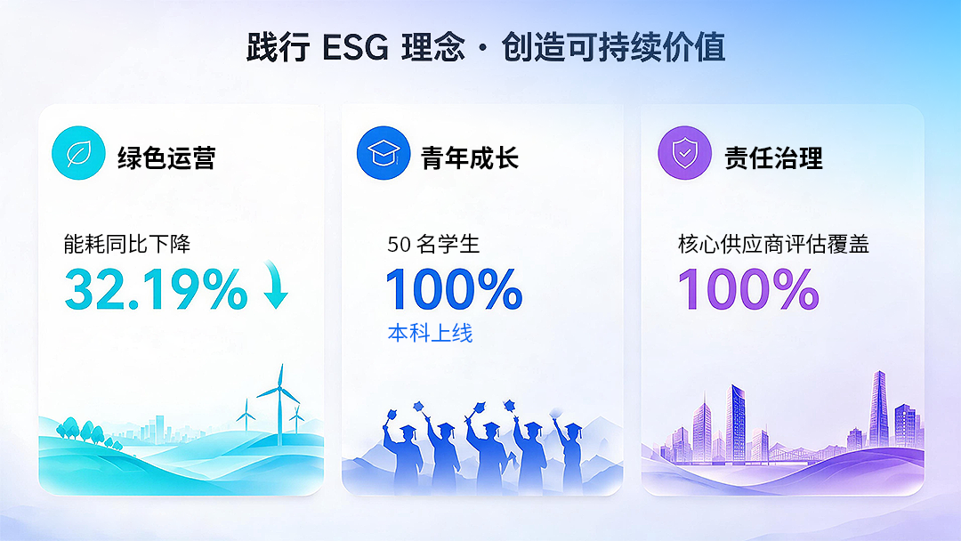 配图-3(1080px主字32px次字28px).png 配图-3(1080px主字32px次字28px).png