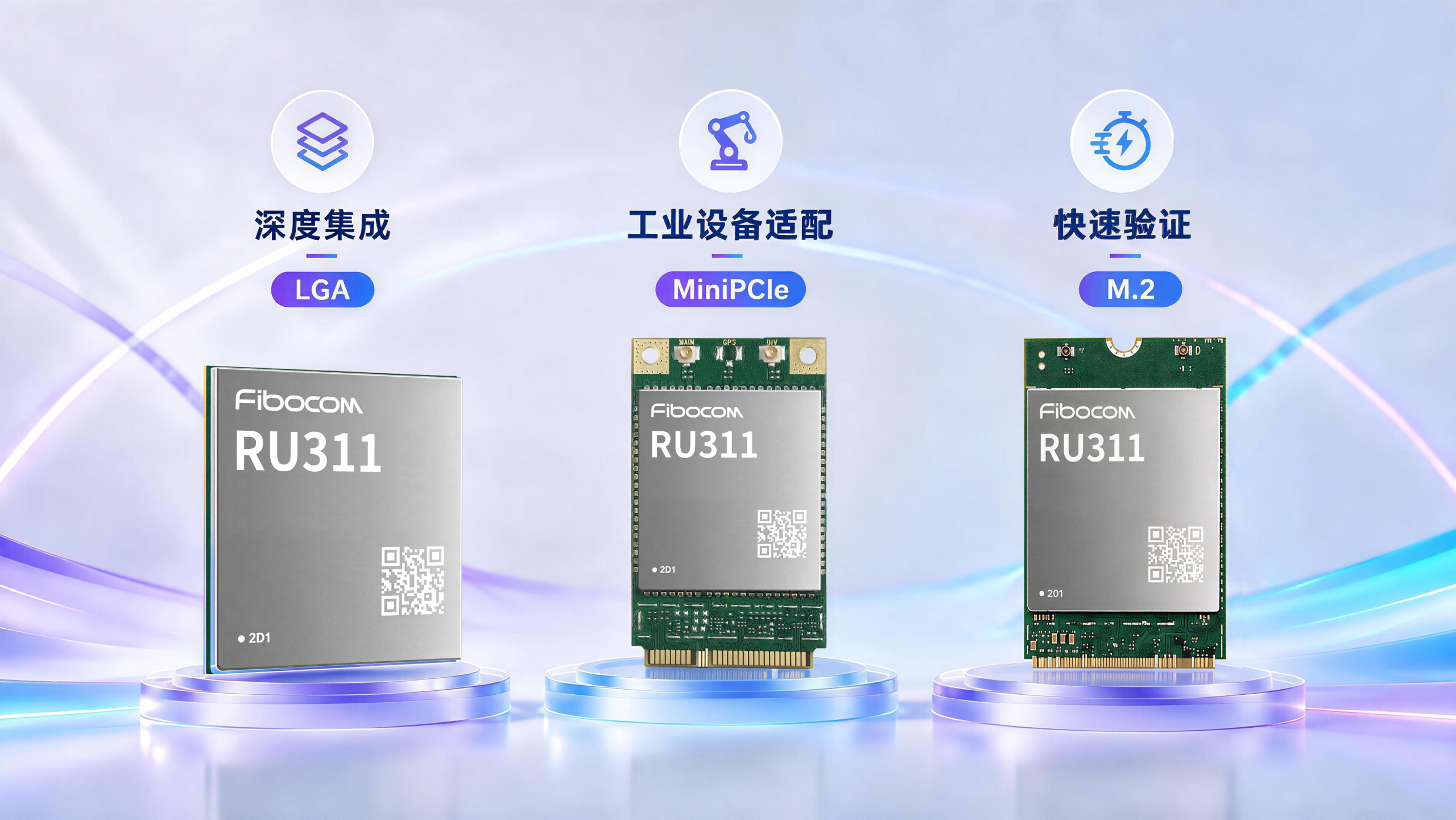 RU311系列LGA、MiniPCIe、M.2三种封装形态